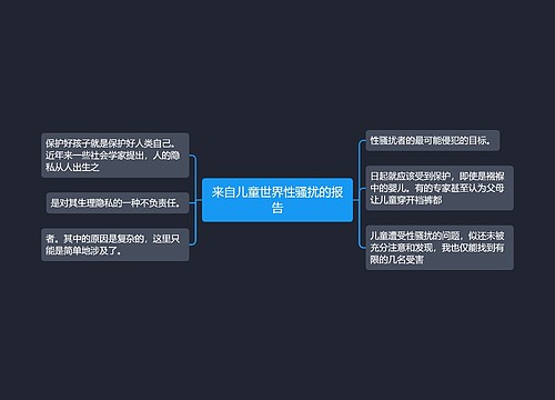 来自儿童世界性骚扰的报告