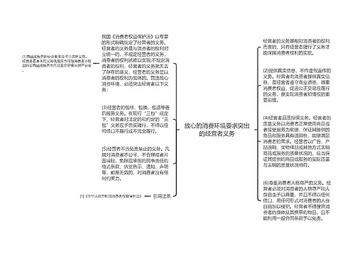 放心的消费环境要求突出的经营者义务