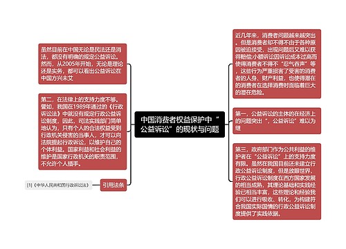 中国消费者权益保护中“公益诉讼”的现状与问题