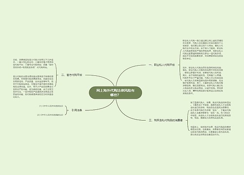 网上海外代购法律风险有哪些？