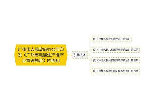 广州市人民政府办公厅印发《广州市电镀生产准产证管理规定》的通知