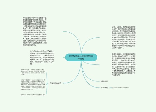 北京私家车环保年检是否6年免检