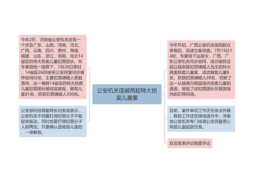 公安机关连破两起特大拐卖儿童案