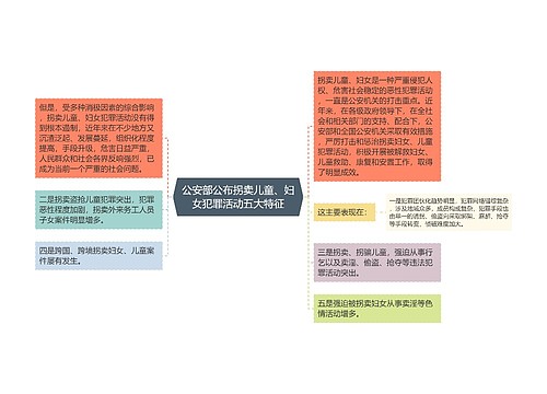 公安部公布拐卖儿童、妇女犯罪活动五大特征