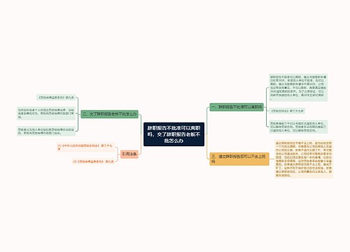 辞职报告不批准可以离职吗，交了辞职报告老板不批怎么办