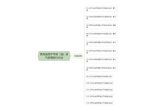 青海省西宁市煤(油)改气管理暂行办法 青海省西宁市煤(油)改气管理暂行办法