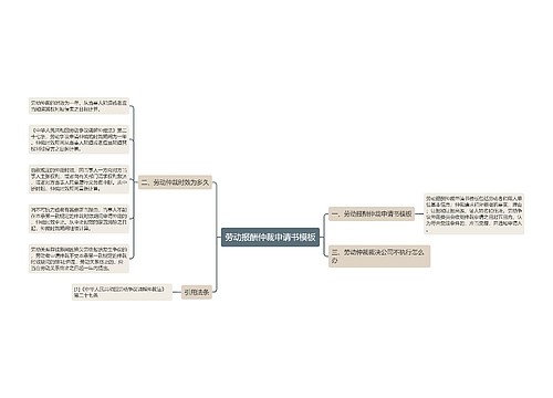 劳动报酬仲裁申请书模板