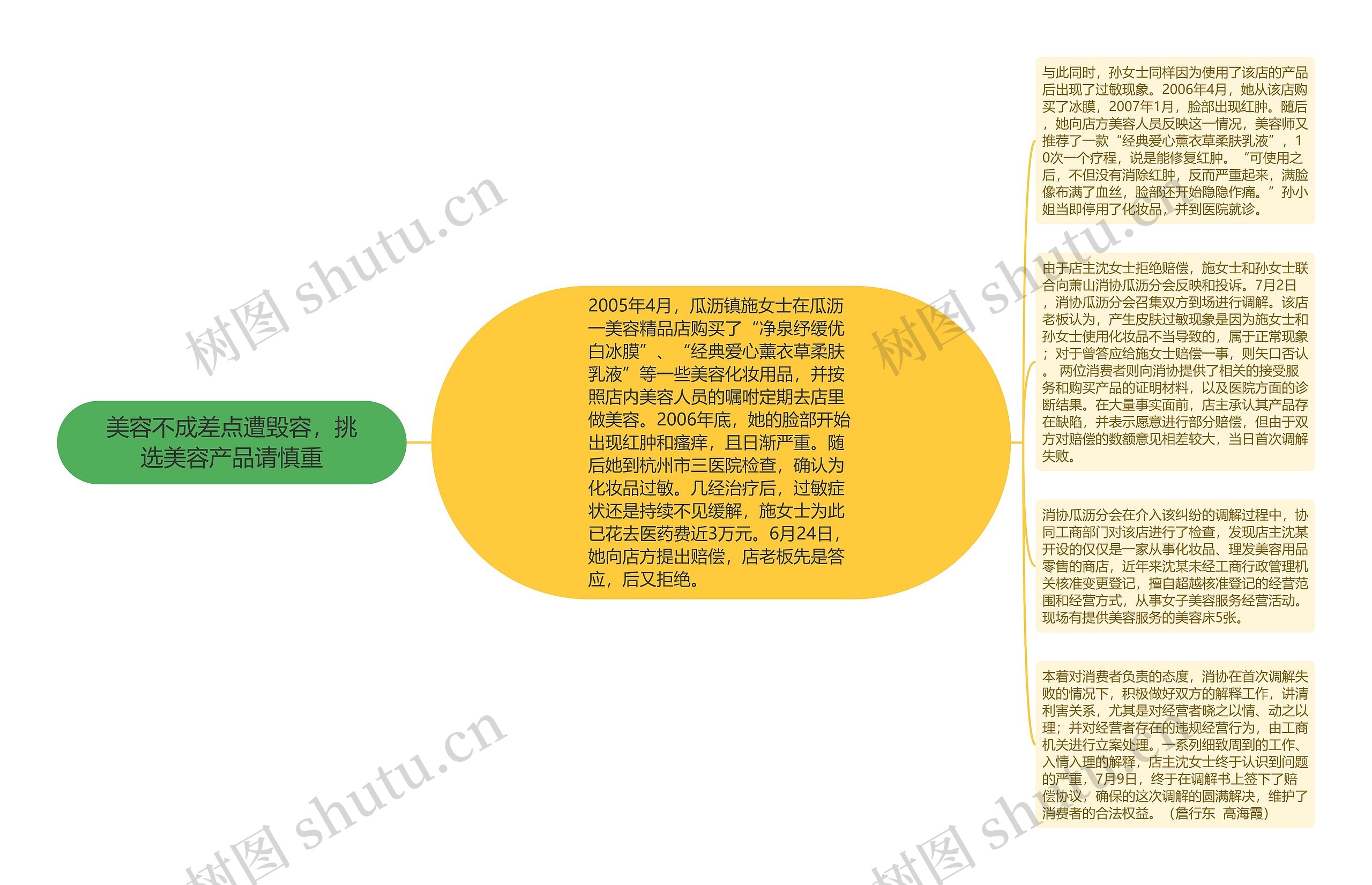 美容不成差点遭毁容，挑选美容产品请慎重