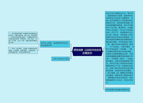 理性消费  以实际行动支持抗震救灾