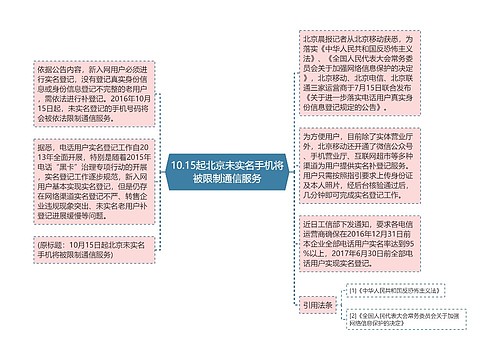 10.15起北京未实名手机将被限制通信服务