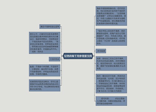 经销商曝干海参增重伎俩