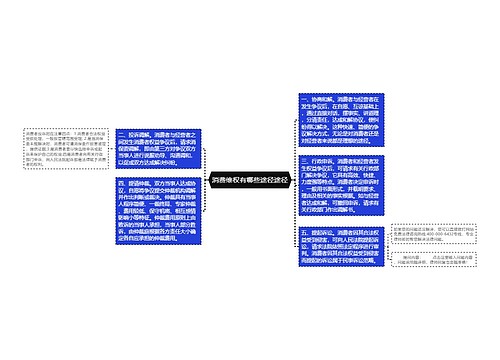 消费维权有哪些途径途径