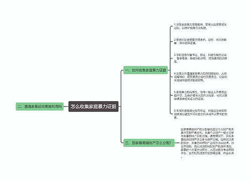 怎么收集家庭暴力证据