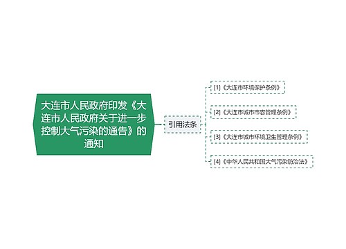 大连市人民政府印发《大连市人民政府关于进一步控制大气污染的通告》的通知