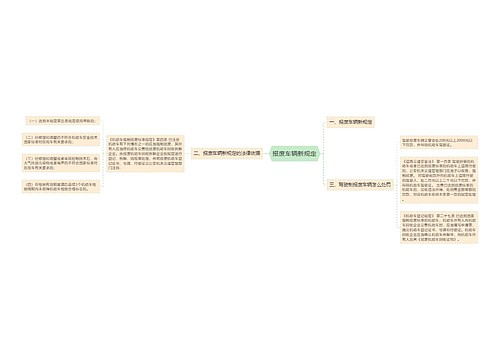 报废车辆新规定