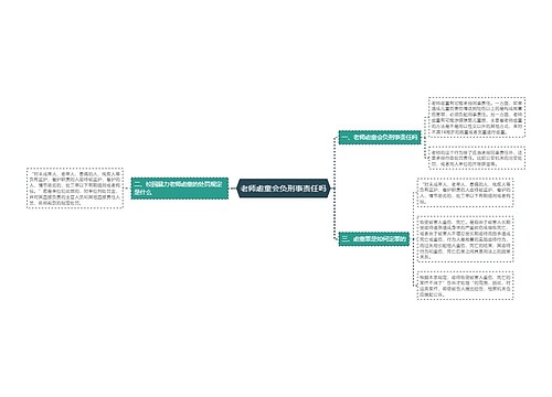 老师虐童会负刑事责任吗