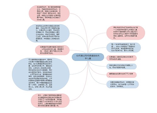 如何通过民间渠道救助失学儿童