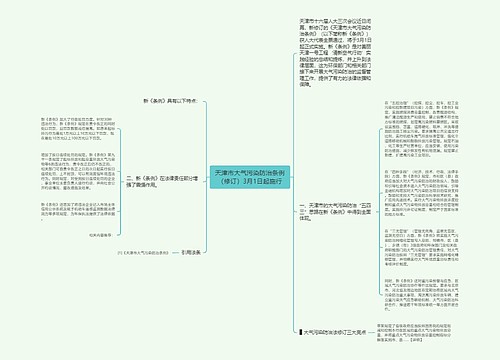 天津市大气污染防治条例（修订）3月1日起施行