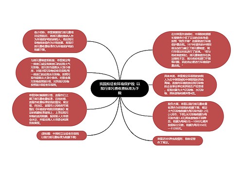 我国拟征收环境保护税  以现行排污费收费标准为下限