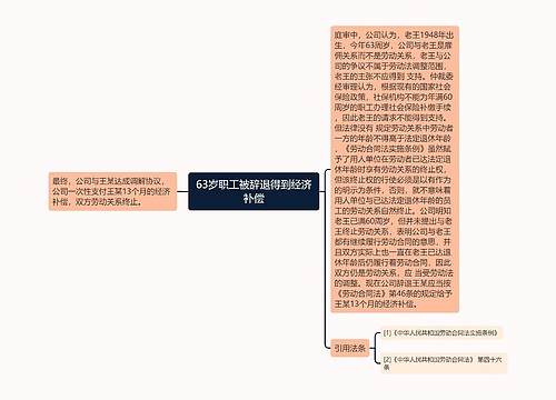 63岁职工被辞退得到经济补偿