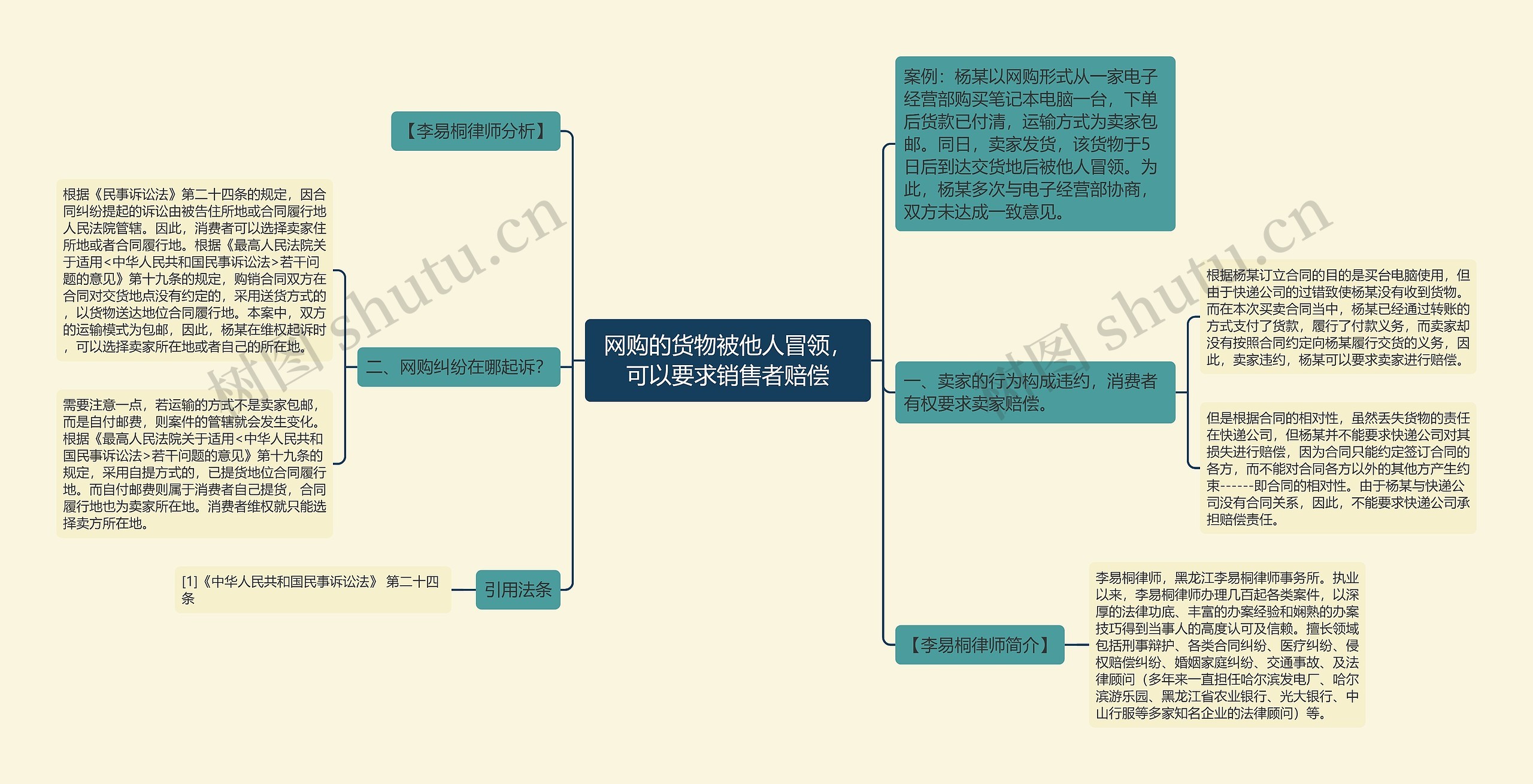 网购的货物被他人冒领，可以要求销售者赔偿