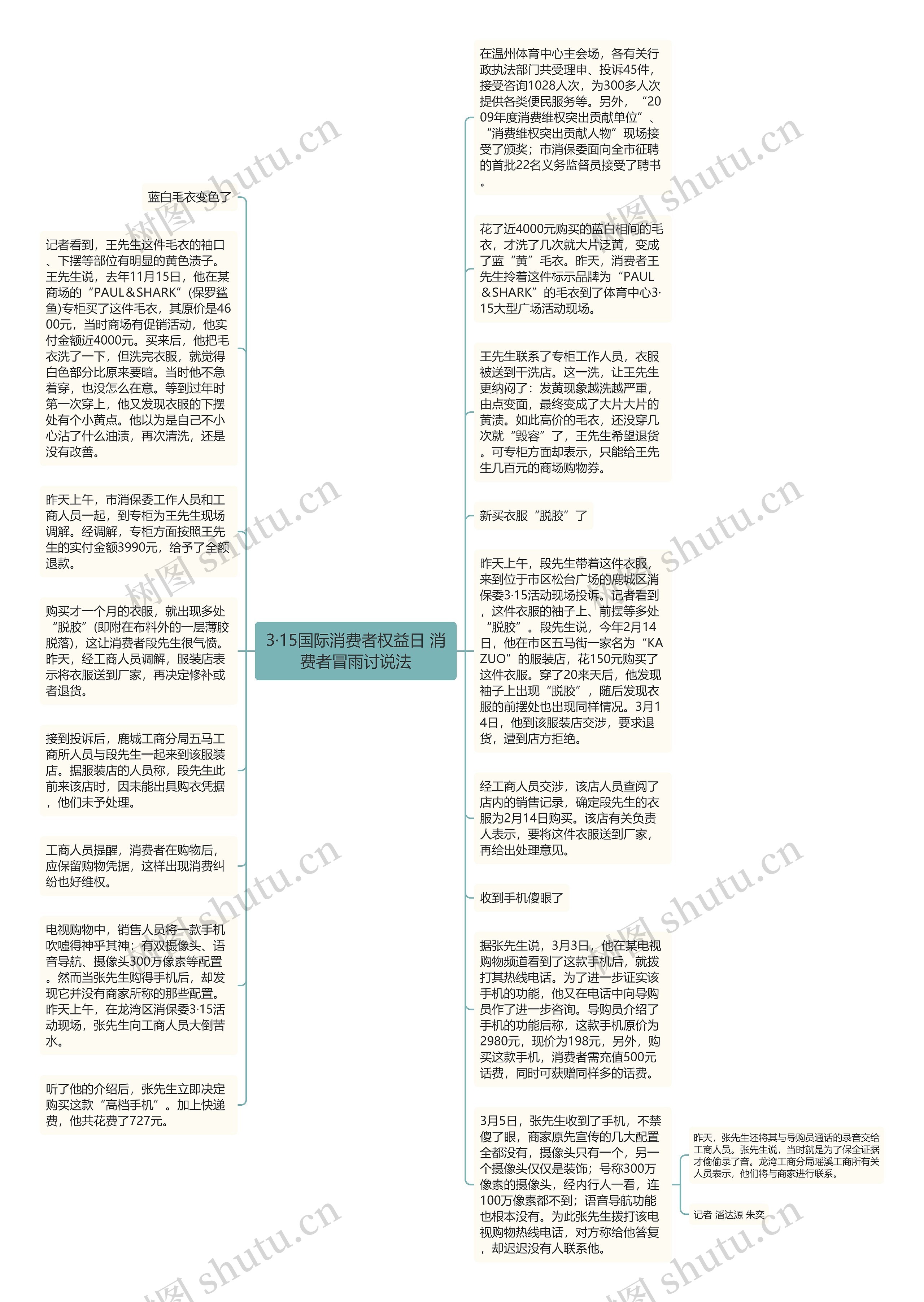 3·15国际消费者权益日 消费者冒雨讨说法