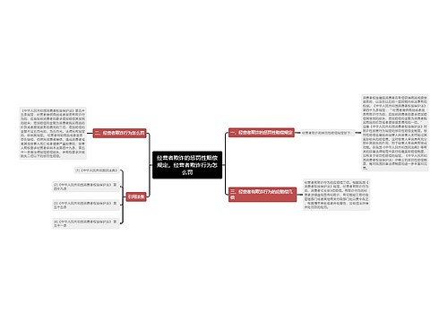 经营者欺诈的惩罚性赔偿规定，经营者欺诈行为怎么罚