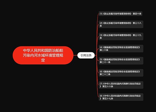 中华人民共和国防治船舶污染内河水域环境管理规定