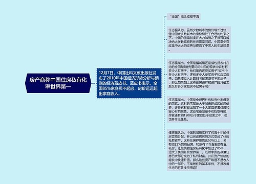 房产商称中国住房私有化率世界第一