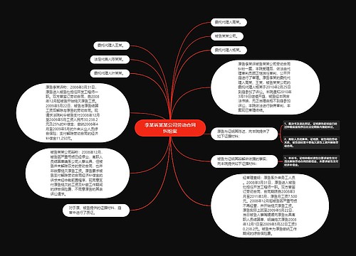 李某诉某某公司劳动合同纠纷案