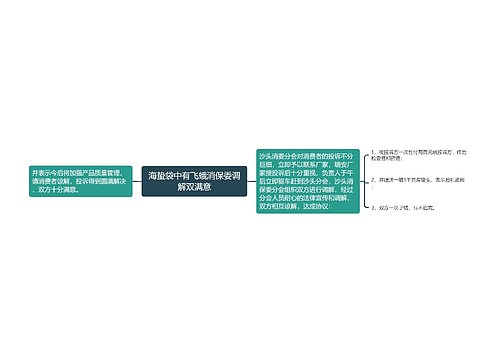 海蛰袋中有飞蛾消保委调解双满意