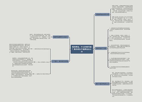 租房押金，什么时候可退？教你房东不退押金这么办