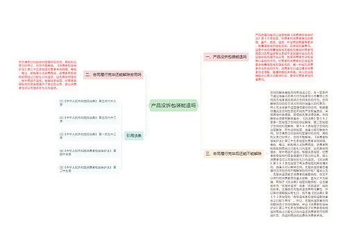 产品没拆包装能退吗