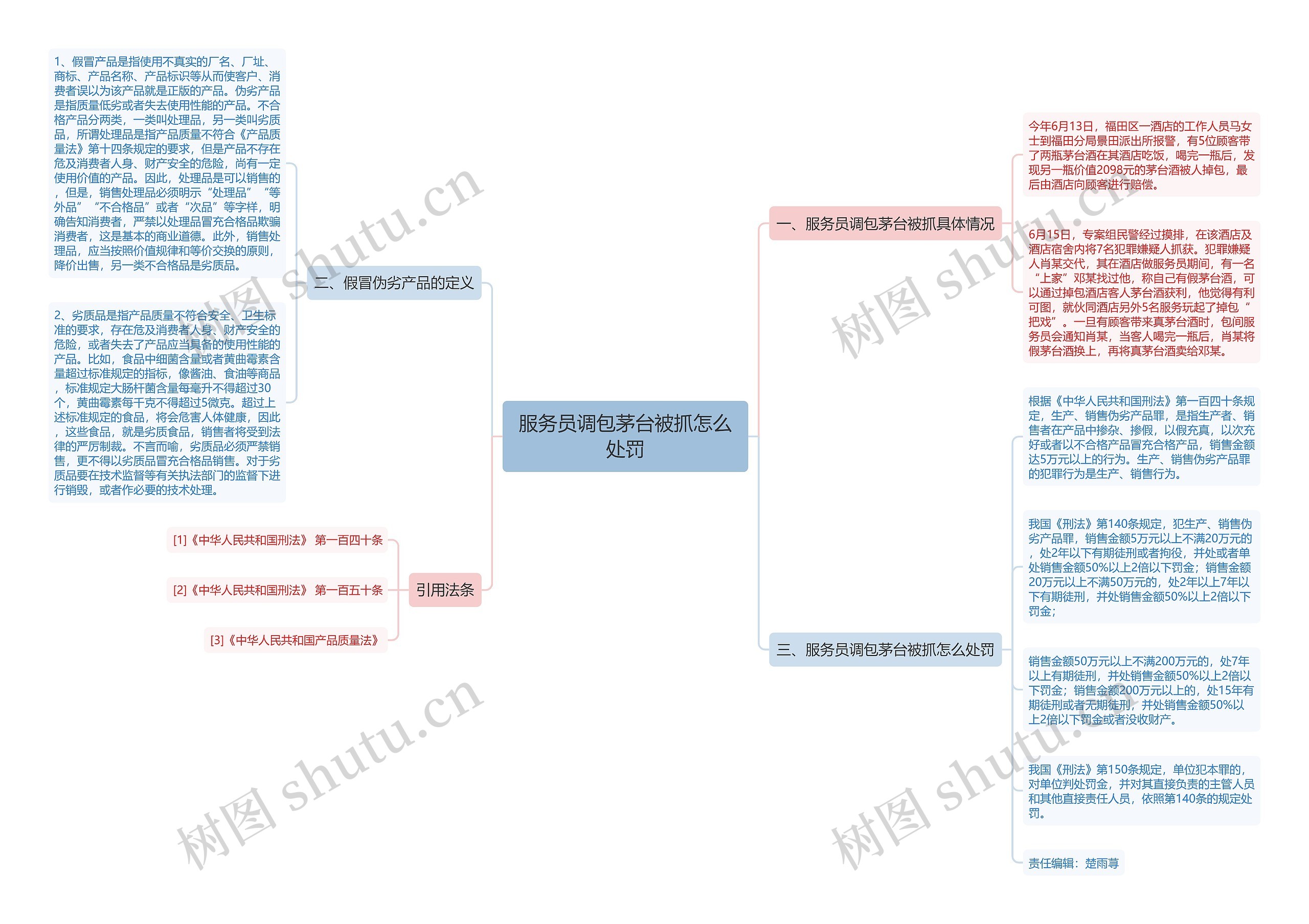 服务员调包茅台被抓怎么处罚 服务员调包茅台被抓怎么处罚
