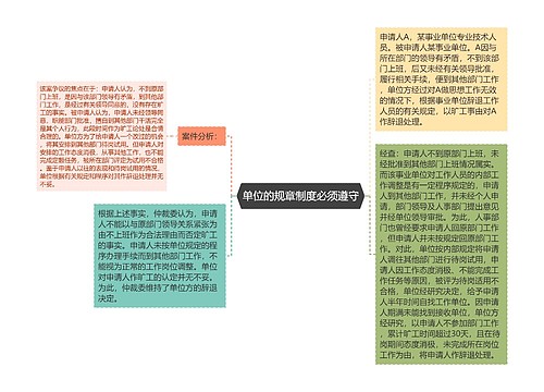 单位的规章制度必须遵守