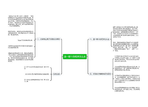 退一赔十的程序怎么走