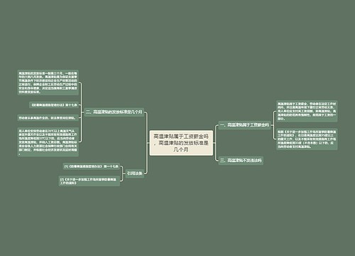 高温津贴属于工资薪金吗，高温津贴的发放标准是几个月