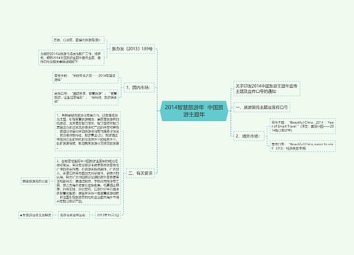 2014智慧旅游年  中国旅游主题年