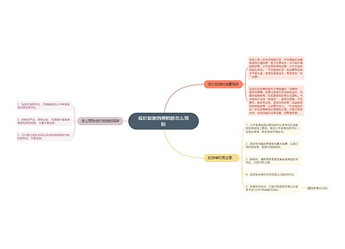 低价旅游消费陷阱怎么预防