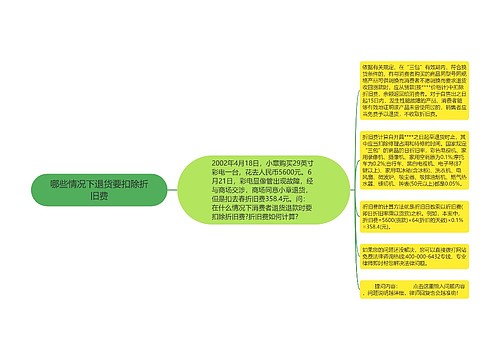 哪些情况下退货要扣除折旧费