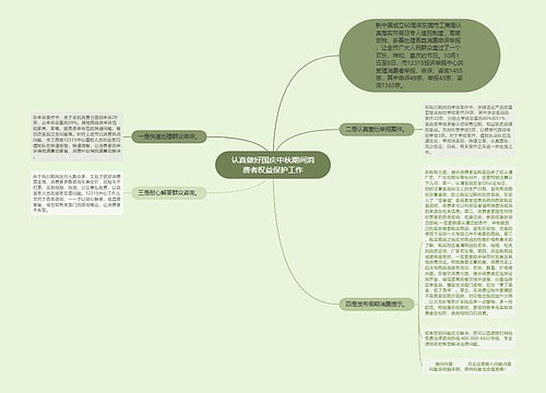 认真做好国庆中秋期间消费者权益保护工作