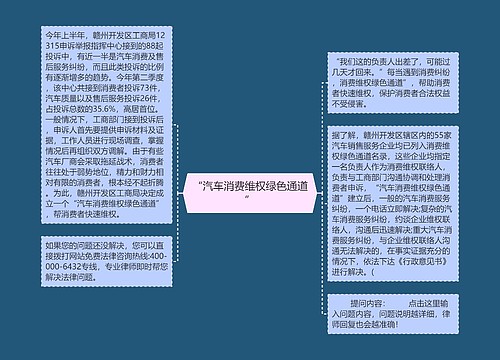 “汽车消费维权绿色通道”