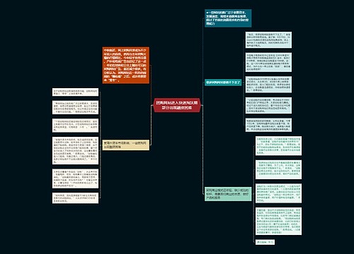 团购网站进入快速淘汰期部分出现融资困难