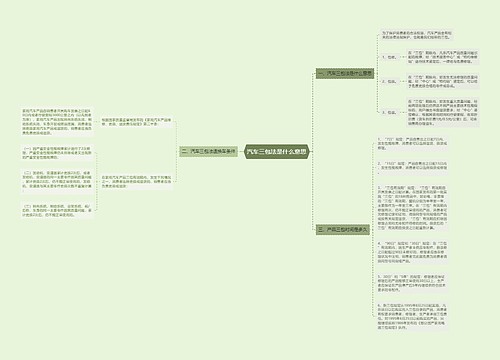 汽车三包法是什么意思