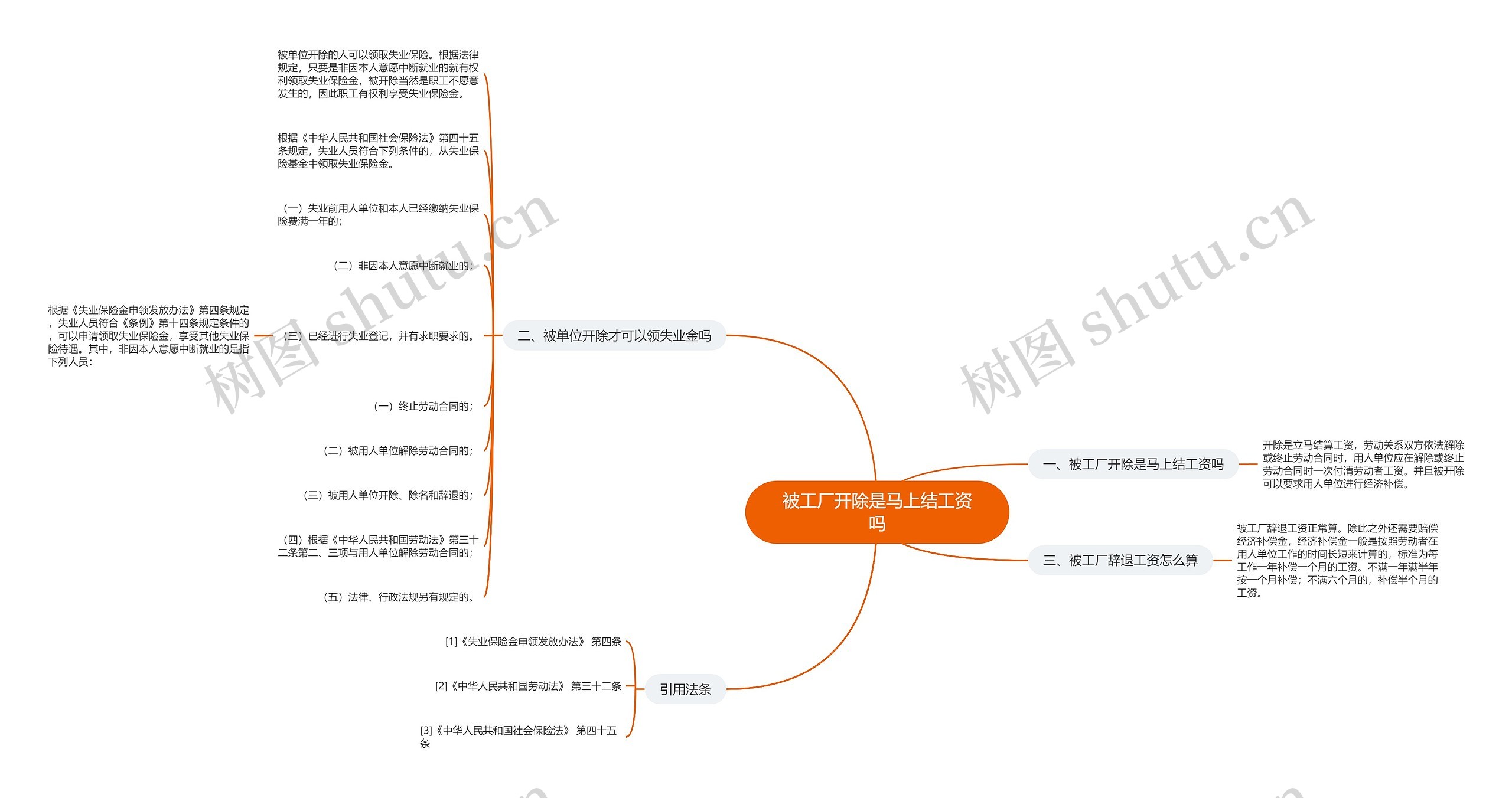 被工厂开除是马上结工资吗 被工厂开除是马上结工资吗