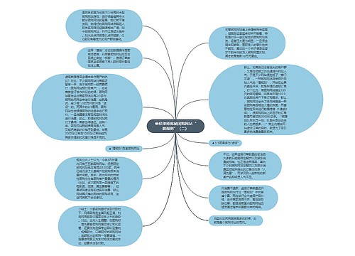 维权律师揭秘团购网站“潜规则”（二）