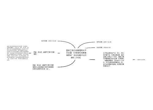 国家工商行政管理局关于对创建“打假维权消费者满意街”活动检查评比的通知［失效］