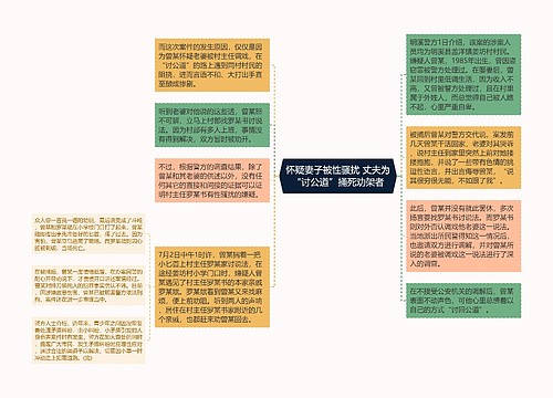 怀疑妻子被性骚扰 丈夫为“讨公道”捅死劝架者