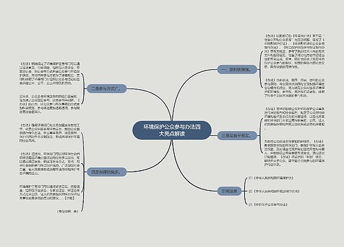 环境保护公众参与办法四大亮点解读