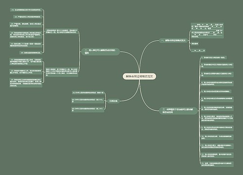 解除合同证明格式范文